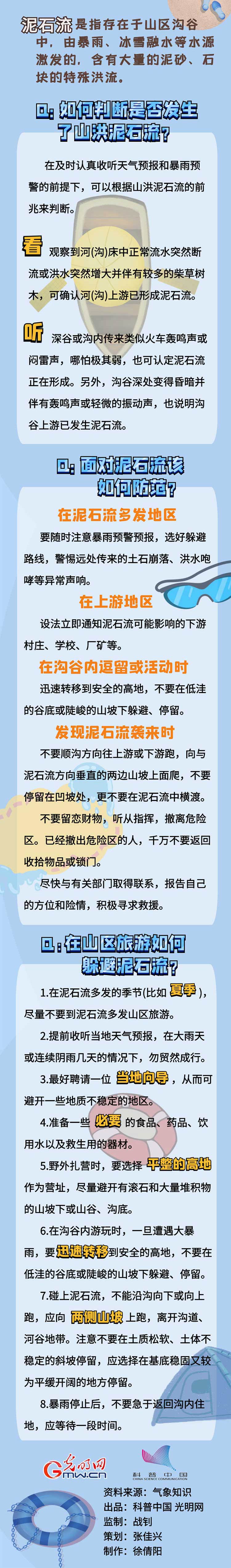 第31個國際減災日 這些知識關鍵時刻能救命 第31個國際減災日 這些知識關鍵時刻能救命