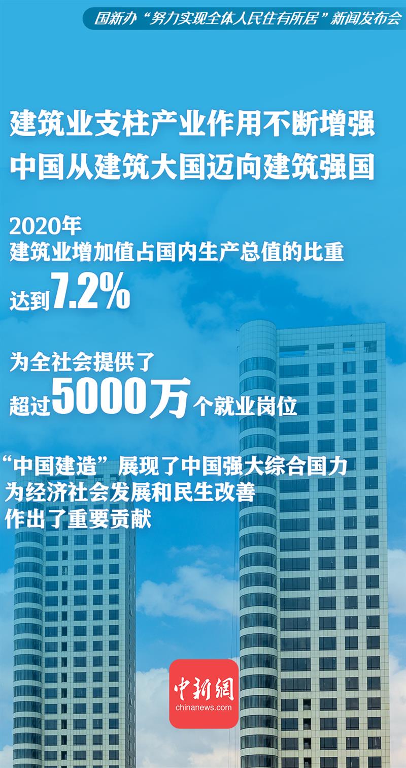 點擊進入下一頁