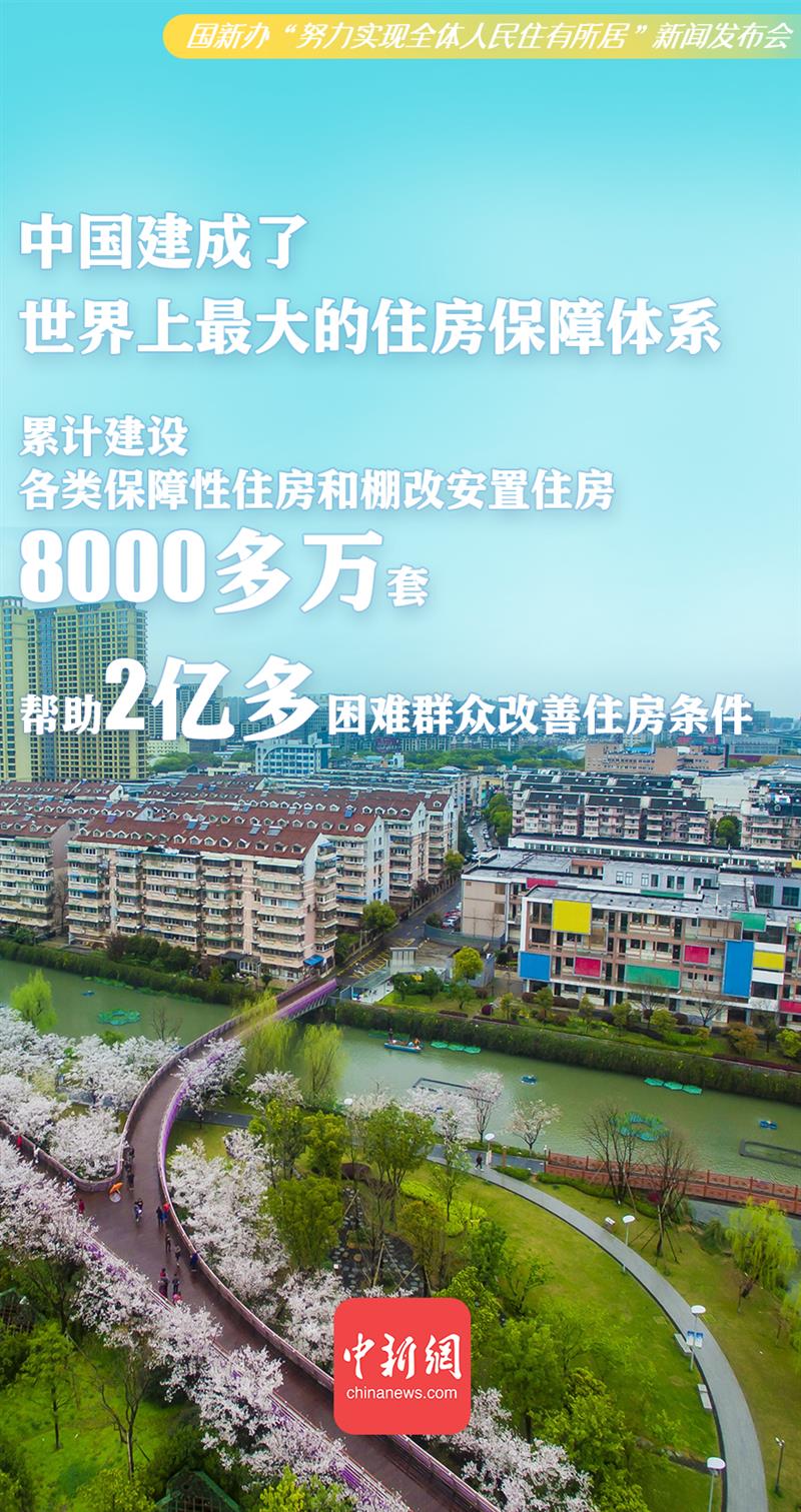 點擊進入下一頁