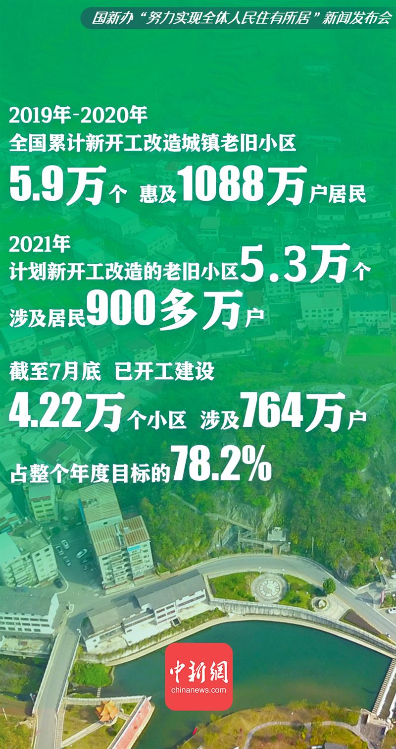 點擊進入下一頁