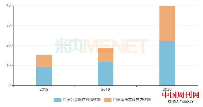 微信圖片_20220329102503.png