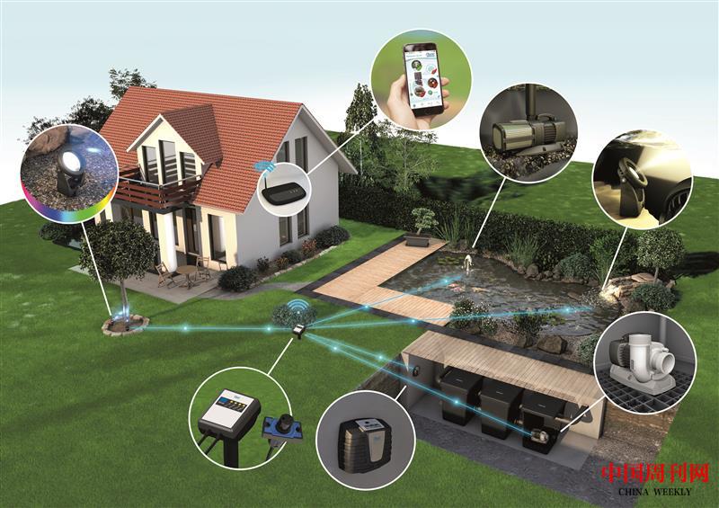 GRA_ANW_EasyGardenControl-EGC-003_#SALL_#AQU_#V1.jpg