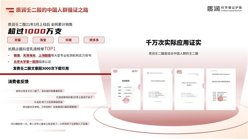 壬二酸科學祛痘消費者報告 6.4最終版_22
